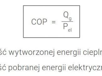 cop wzór