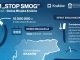 Stop smog - Kraków dołącza do programu