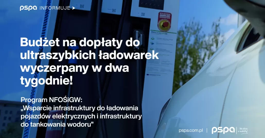Budżet na dopłaty do ultraszybkich stacji ładowania wyczerpany Budżet na dopłaty do ultraszybkich stacji ładowania wyczerpany