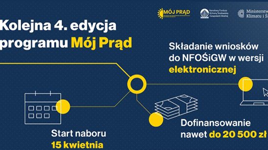 Rozpoczyna się czwarta edycja programu Mój Prąd i nowy system rozliczeń dla prosumentów [źródło: www.gov.pl]