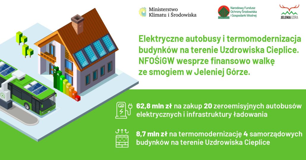 Elektryczne autobusy i termomodernizacja budynków na terenie uzdrowiska w Jeleniej Górze
