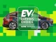 EV Drivers’ Choice- pierwsza edycja konkursu