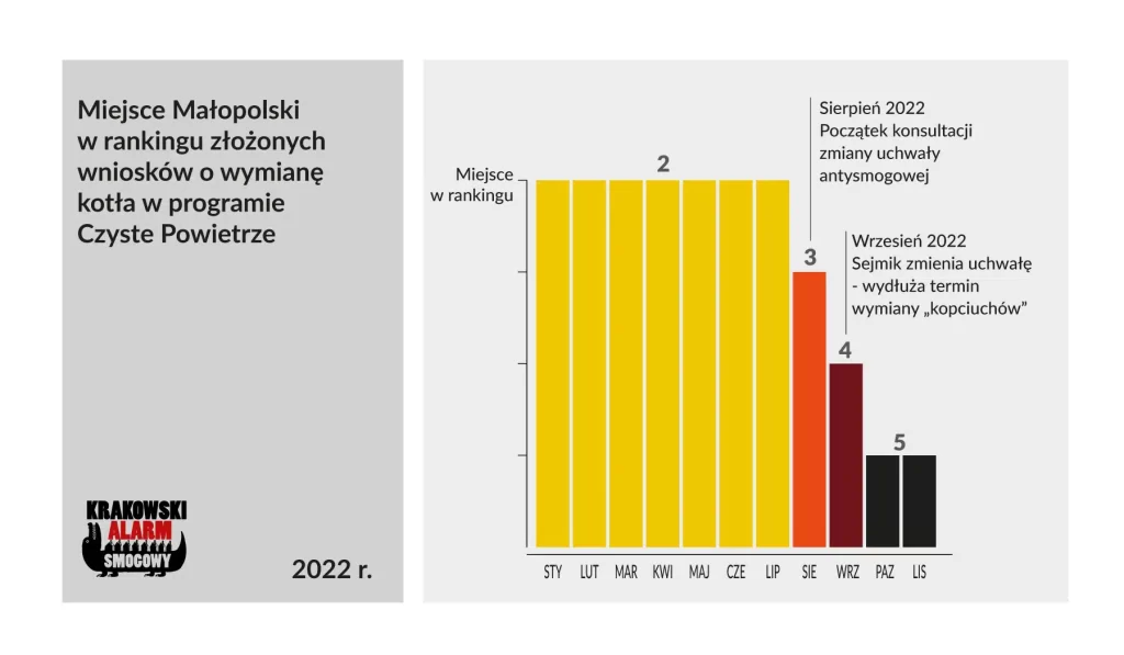 GRAFIKA MALOPOLSKA PCZP 7a.jpg