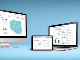Polacy kupują coraz więcej samochodów elektrycznych