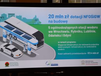 Stacje tankowania wodorem w pięciu miastach Polski