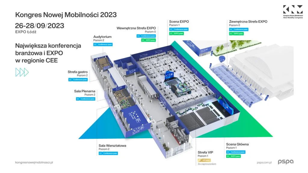 Rusza sprzedaż biletów na Kongres Nowej Mobilności 2023! 2 KNM 2023 Bilety grafika 1200x675px 02 002