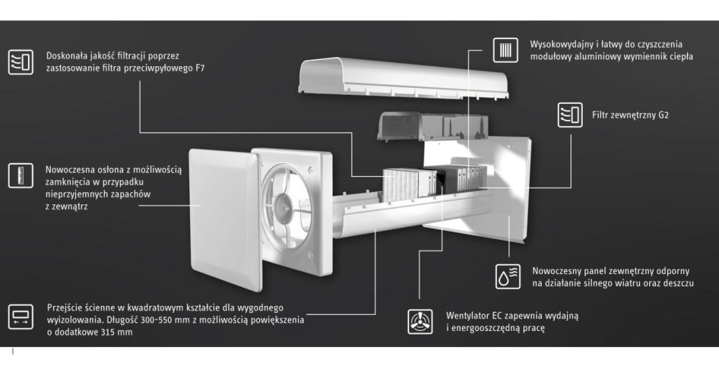 Sprawna wentylacja zapewnia większy komfort życia