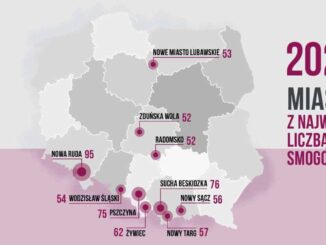 Smogowy ranking PAS – walka ze smogiem zaczyna przynosić efekty