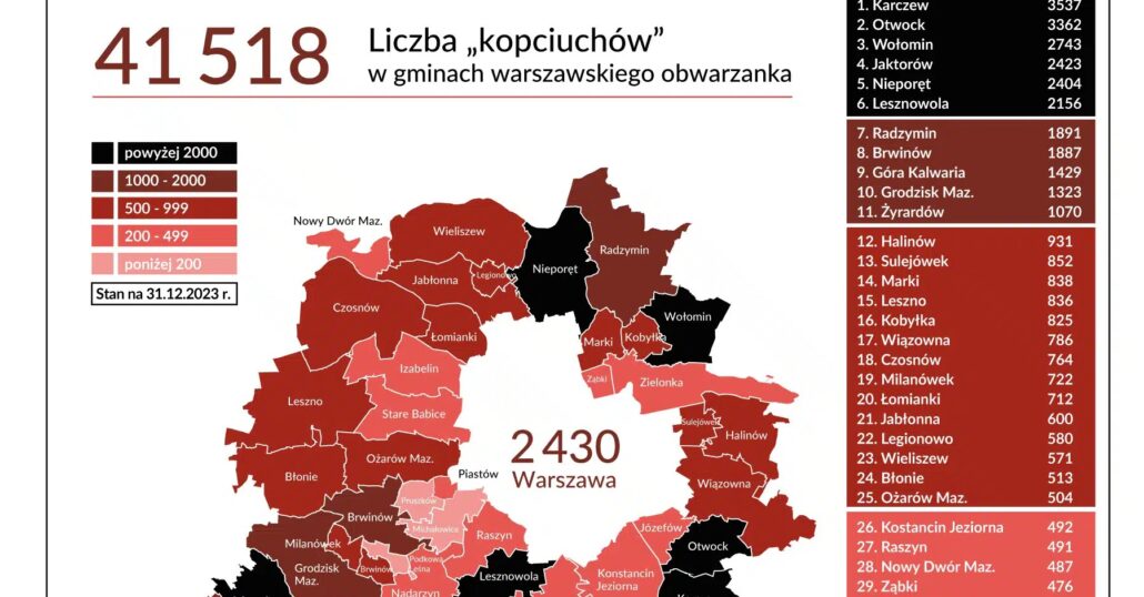 Smogowy obwarzanek Warszawy – ponad 41 tysięcy dymiących „kopciuchów” Smogowy obwarzanek Warszawy – ponad 41 tysięcy dymiących „kopciuchów”