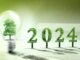 Rok 2024 należy do zrównoważonego rozwoju, czyli kilka słów o eko-planach marki Hydro