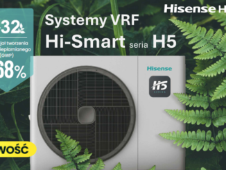 Schiessl - nowe systemy VRF seria H5