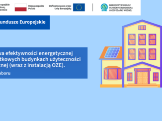 Pół miliarda złotych na termomodernizację