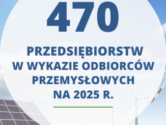 Wykaz odbiorców przemysłowych na 2025 r.