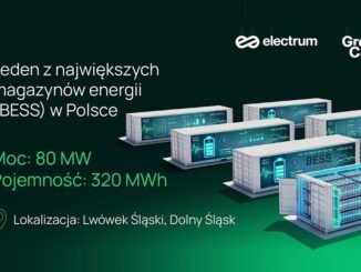 Green Capital buduje jeden z największych magazynów energii w Polsce we współpracy z Electrum