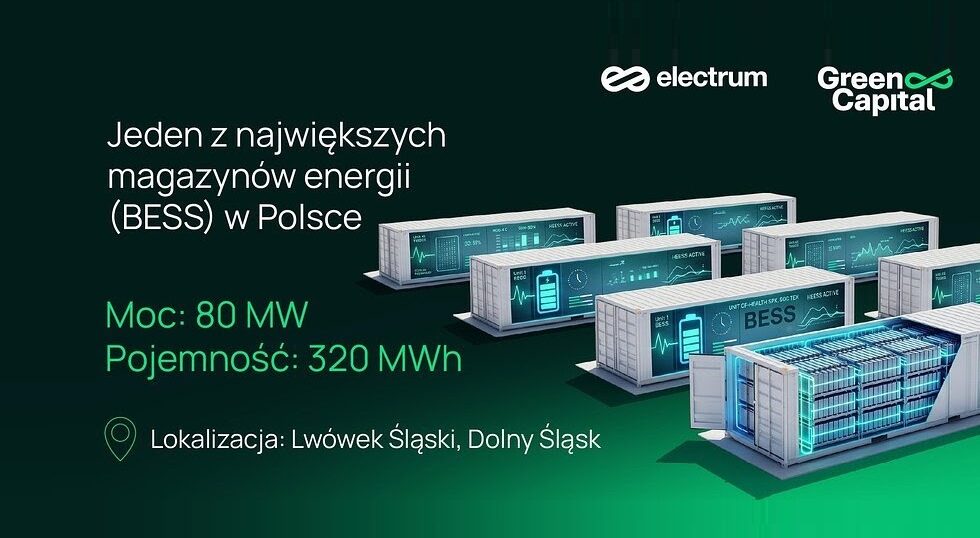 Green Capital buduje jeden z największych magazynów energii w Polsce we współpracy z Electrum