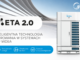 Midea V9 R32 VRF - jak technologia META 2.0 dostosowuje parametry pracy systemu?